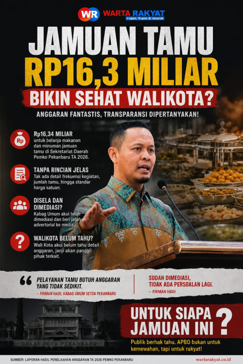Luarbiasa Belanja Jamuan Tamu Rp16,3 M di Pemko Pekanbaru, Bikin Sehat Walikota