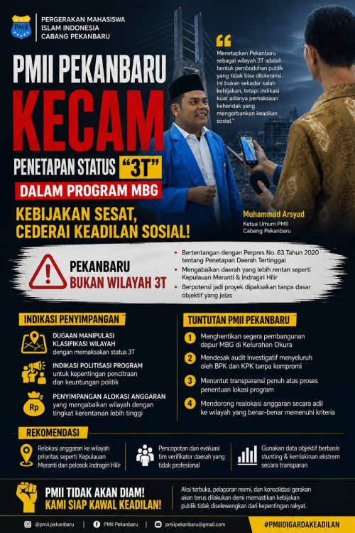 PMII Pekanbaru Semprot Program MBG: Penetapan Status 3T Dinilai 