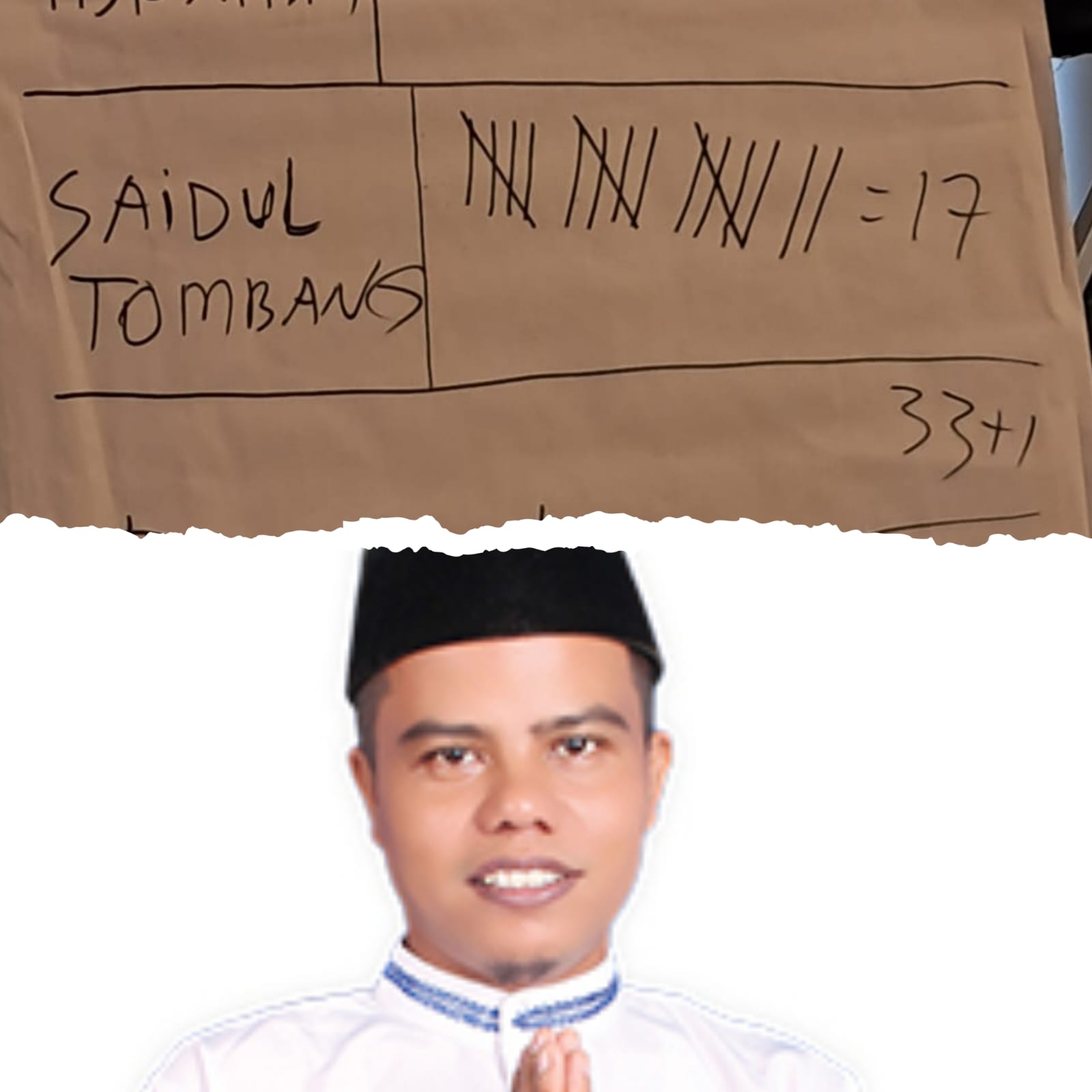 Saidul Tombang Terpilih Sebagai Ketua SPS Riau, Unggul 1 Suara dari Asmawi Ibrahim