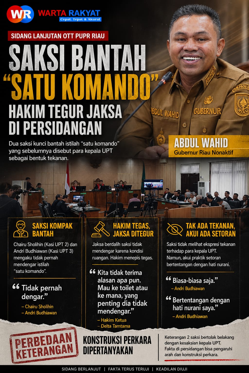Hakim Sentil Jaksa, Saksi Bongkar Fakta Berbeda di Sidang OTT PUPR